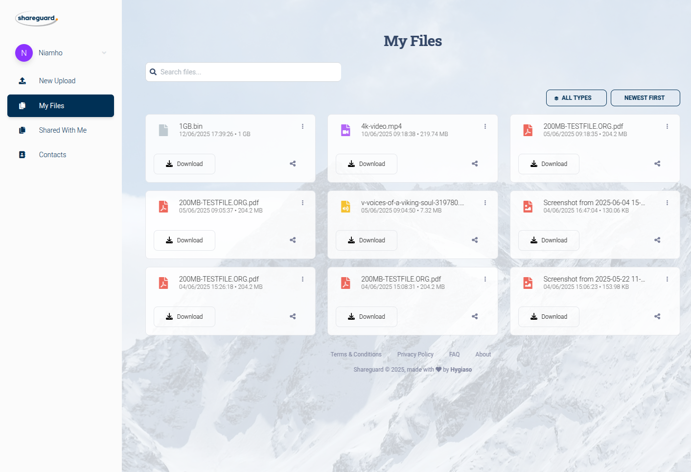 Shareguard Dashboard